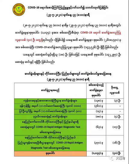 缅甸新增40例确诊病例；在泰国美塞镇务工的37名缅甸籍人员确诊