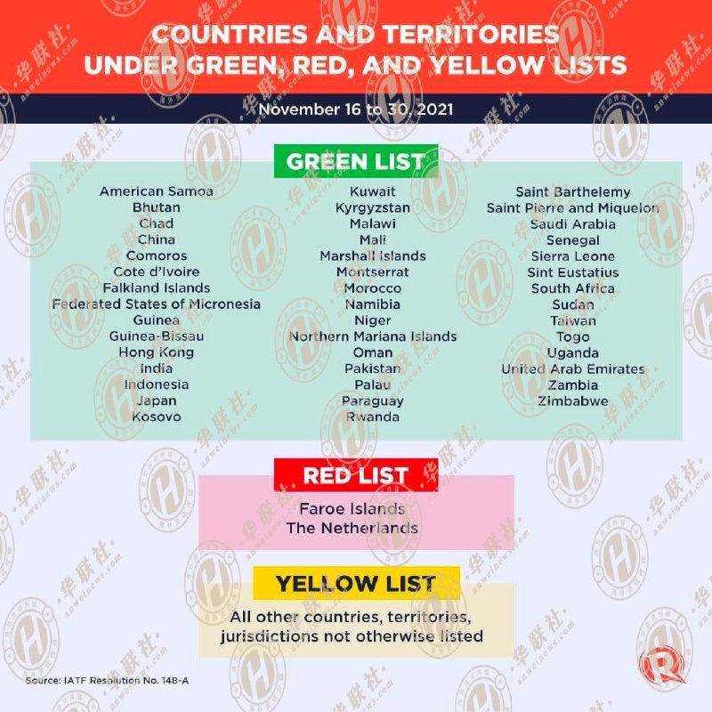 重磅！！菲律宾即将允许来自“绿色名单”国家的游客入境  其中包括中国！